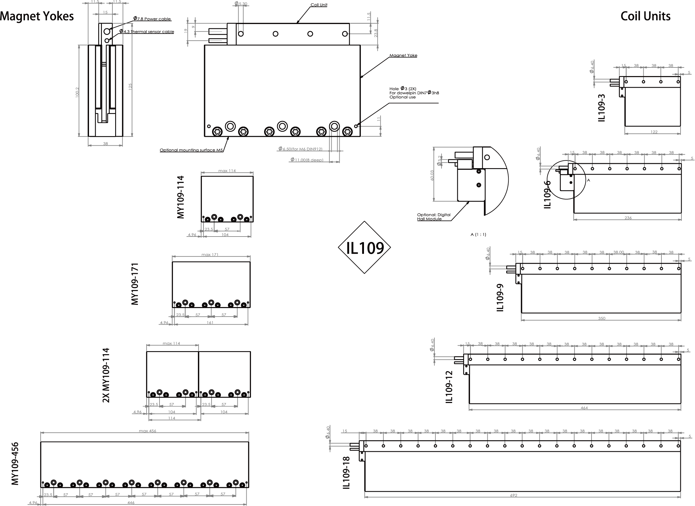 IL109Graph
